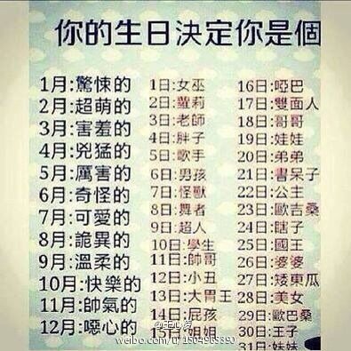 微博配图